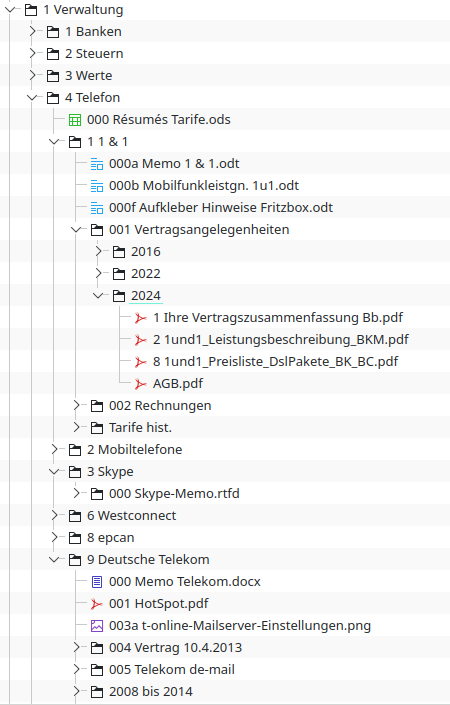 Aufgeklappte Ordner.png